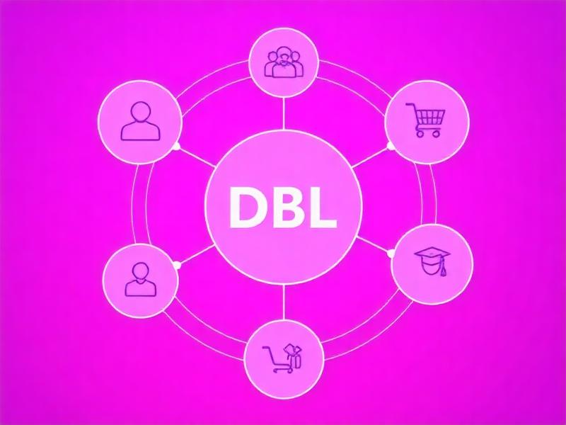 Ecossistema Rede DBL
